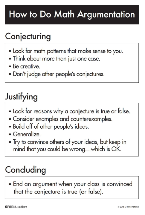 How to do Math Argumentation