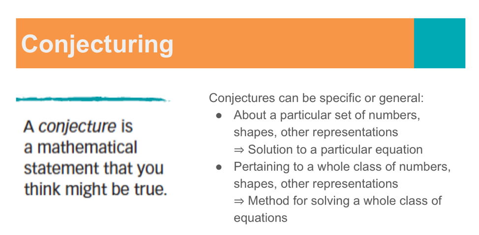 A conjecture is a mathematical statement that you think might be true.